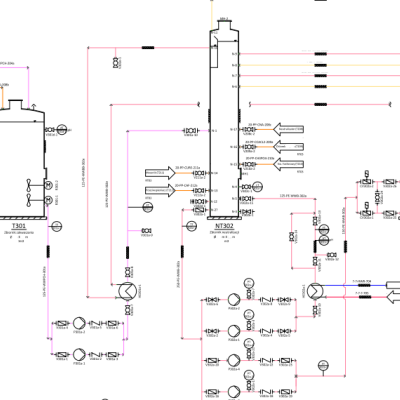 Technology design