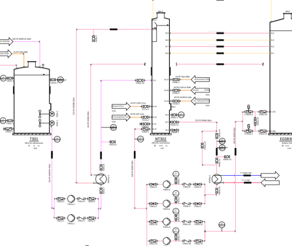 Technology design